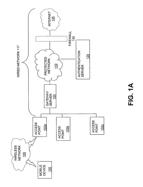 Method And System For Managing Data Traffic In Wireless Networks Eureka Patsnap Develop