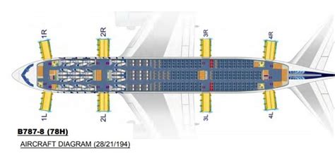 United Airlines Boeing 787 8 Dreamliner Seat Map - My Bios