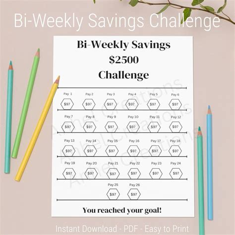 Saving Money Chart Money Saving Strategies Money Saving Plan Budget Saving Money Challenge