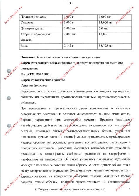 Тафен назаль - 12 отзывов, инструкция по применению