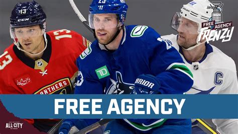 Dnvr Avalanche Podcast Free Agency Frenzy Stream Youtube