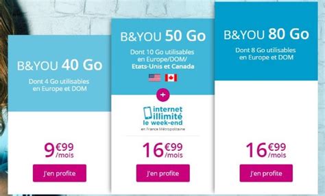 Forfait en promo Bouygues relance le B You 40 Go à prix fixe 10