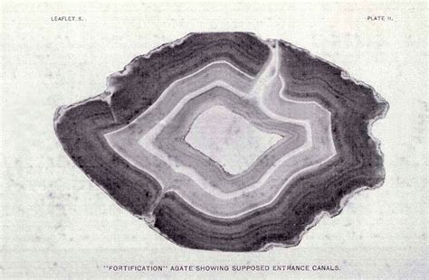 History’s Gem of the Month: Agate Leaflet from 1927 – Gitche Gumee ...