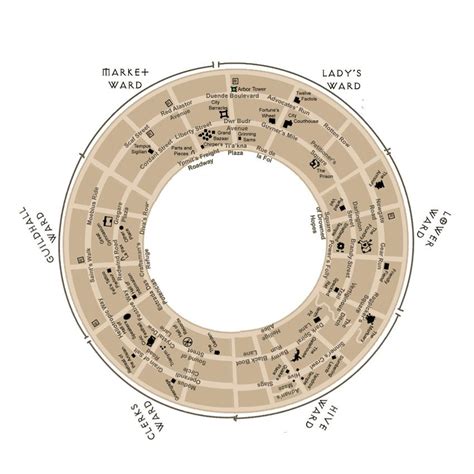 Sigil Map - Circle for Dungeons and Dragons