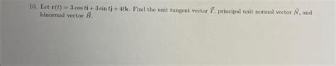 Solved Let R T Costi Sintj Tk Find The Unit Tangent Chegg