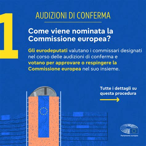 Infografica Il Ruolo Del Parlamento Nella Nomina Della Commissione