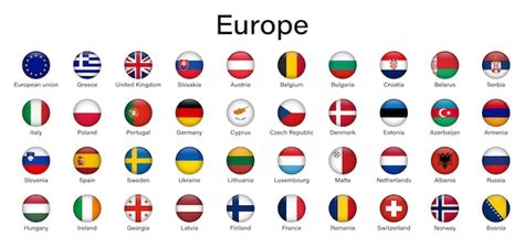 Banderas De Los Pa Ses De Europa Banderas De Las Naciones De Europa