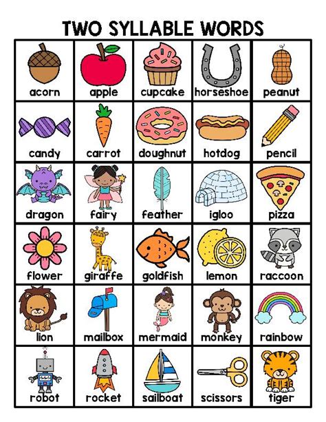 Two Syllable Words Chart Freebie Classful