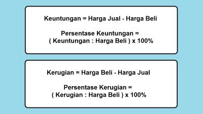 Cara Menghitung Persentase Keuntungan Dan Kerugian Cilacap Klik