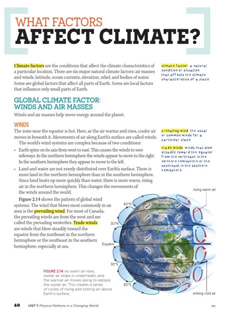 Climate Factors