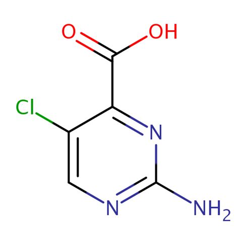 4 Pyrimidinecarboxylic Acid 2 Amino 5 Chloro SIELC Technologies