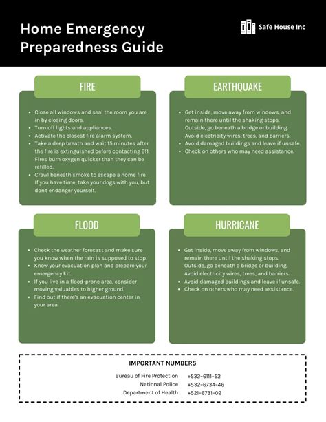 Sample Emergency Preparedness Plan Template - Venngage