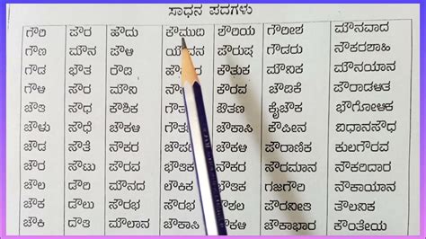 Learn Simple Kannada Words Youtube