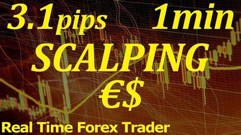 3 1 Pips Scalping EURUSD Forex LIVE Day Trading How To Trade Scalp