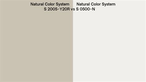 Natural Color System S 2005 Y20R Vs S 0500 N Side By Side Comparison