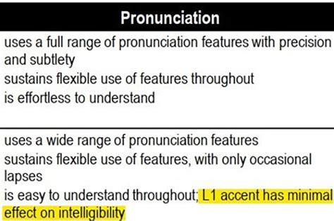 Những Lầm Tưởng Phổ Biến Trong Ielts Speaking Ige Ielts