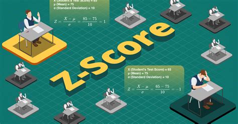 Z Score Calculator — Calculatorio