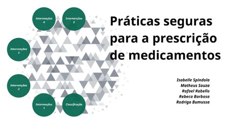 Pr Ticas Seguras Na Prescri O De Medicamentos By Rafael Rabello On Prezi