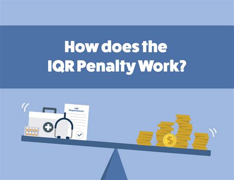 how to find the iqr 1