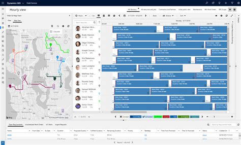 Dynamics 365 Field Service Routeget Technologies