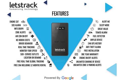 Letstrack Asset Tracking GPS Device