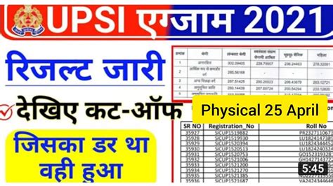 UPSI RESULT OUT 2021 UP SI CUT OFF 2021 UPSI REVISED ANSWER KEY