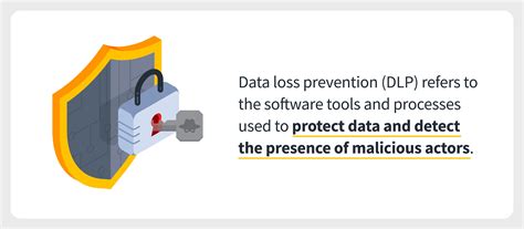 Data Loss Prevention What Is DLP How Does It Work