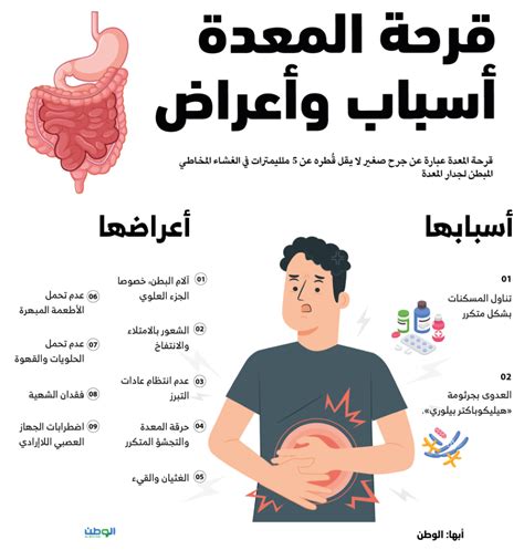 صحيفة الوطن السعودية قرحة المعدة أسباب وأعراض