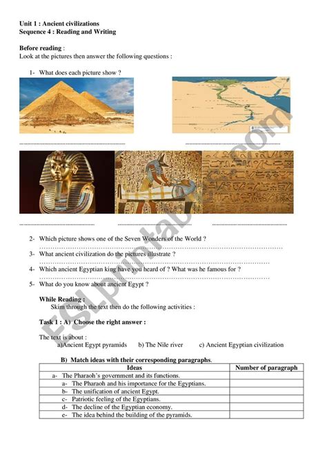 Characteristics Of Civilization Worksheet