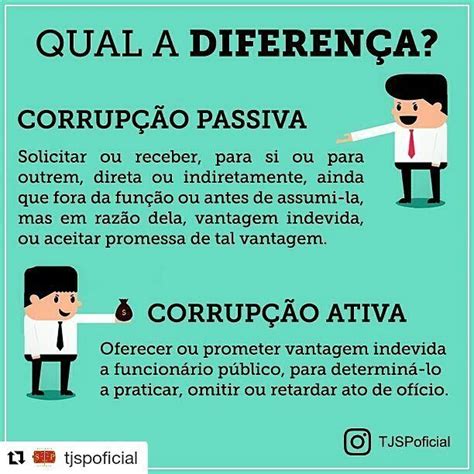 Saiba Qual A Diferen A Entre Corrup O Passiva E Corrup O Ativa