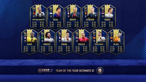 Cristiano Ronaldo Toty Ea Announce Fifa 2020 Team Of The Year