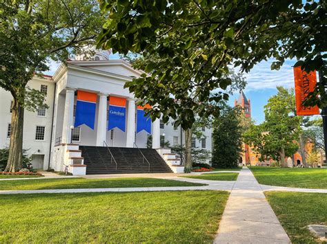 Apply To Gettysburg College