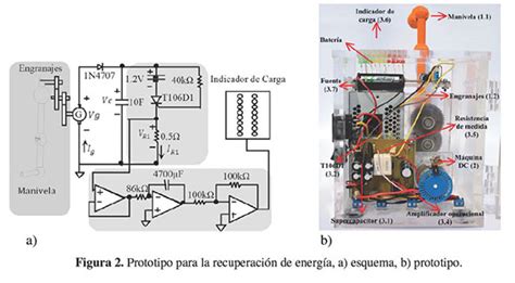 Cargador manual de baterías prototipo académico