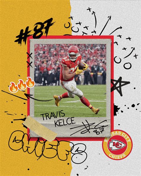 Travis Kelce Poster on Behance