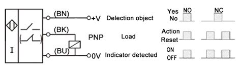 Pnp Sensor Wiring