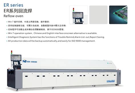 ER Series Reflow Oven 8 10 12 Heating Zone NEW HB AUTOMATION SMT