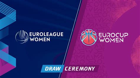 EuroLeague Women EuroCup Women 2023 24 Draws YouTube