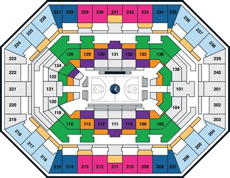 Target Center Seating Chart View Cabinets Matttroy