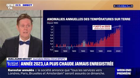 2023 l année la plus chaude jamais enregistrée