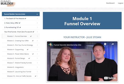 Funnel Builder Secrets Webinar Is It Still Available What Is