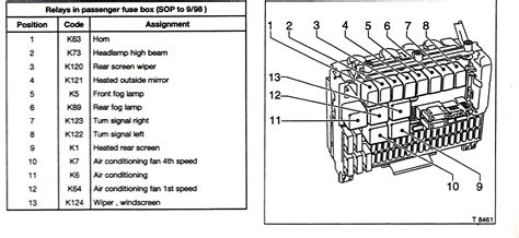 Vectra C Relay Diagram Find Answers To Your Queries About Vectra C Relays Justanswer