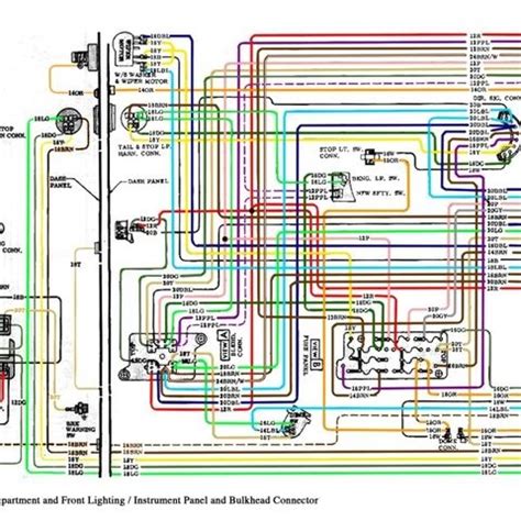 1981 Chevy 10 Fuse Panel Diagram