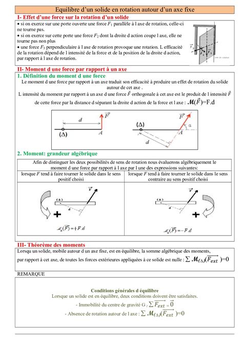 Équilibre Dun Solide En Rotation Autour Dun Axe Fixe Résumé De