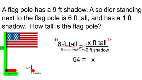 Proportion Word Problem Lesson Youtube