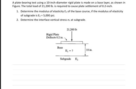 Solved A Plate Bearing Test Using A 10 Inch Diameter Rigid