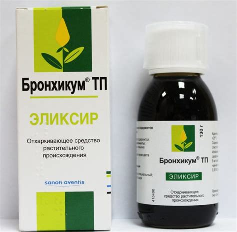 Сироп от сухого и влажного кашля для детей: как подобрать лекарство для ...
