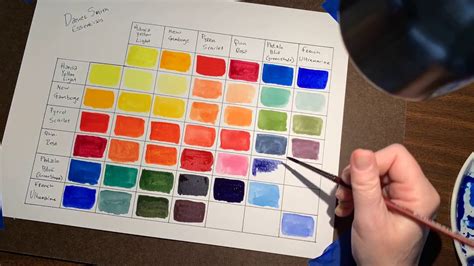 Mixing Colors In Watercolor