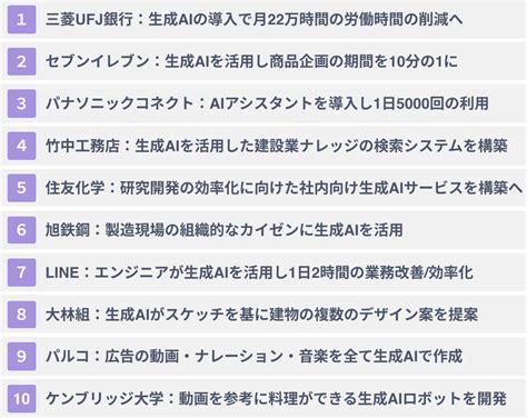 生成aiによる業務改善効率化の方法9選｜事例10選も紹介 Ai総研｜aiの企画・開発・運用を一気通貫で支援