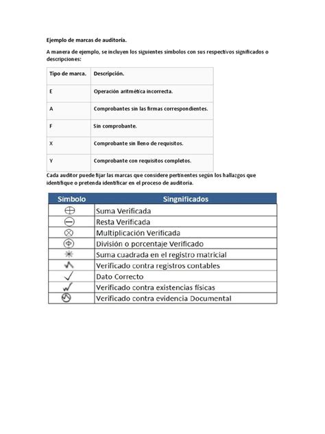 Ejemplo De Marcas De Auditoría Pdf