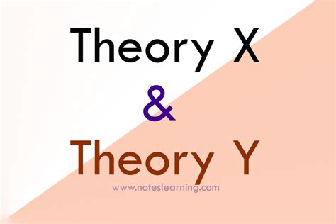 Theory X and Theory Y - Notes Learning